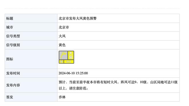 雷竞技是大平台吗截图4